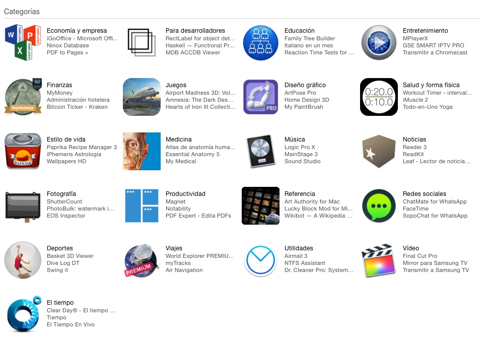 Categorías App Store